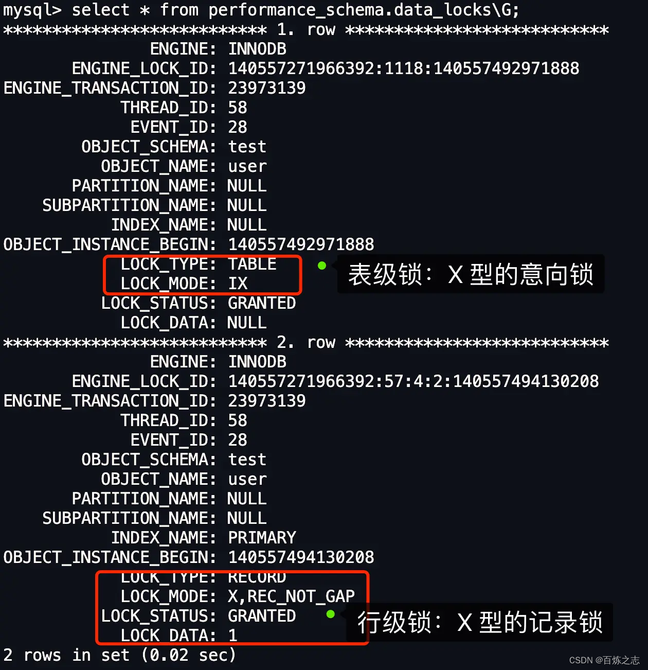 mysql的select如何加锁_记录锁_08