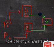 java中查看变量类型的代码_java中查看变量类型的代码_02