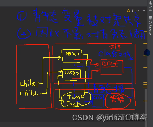 java中查看变量类型的代码_笔记_05