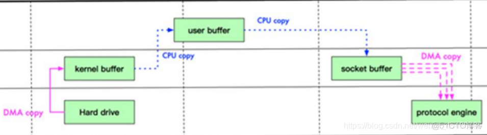 java jamod 实现modbus tcp_数据_02