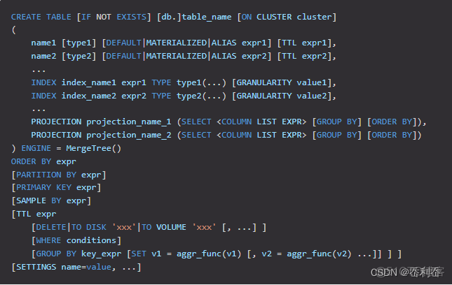 clickhouse uint32等价mysql的啥类型_数据