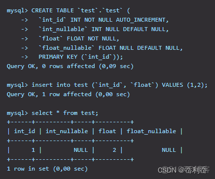 clickhouse uint32等价mysql的啥类型_MySQL_11