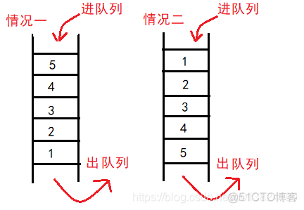 android线程管理工具类_线程_07