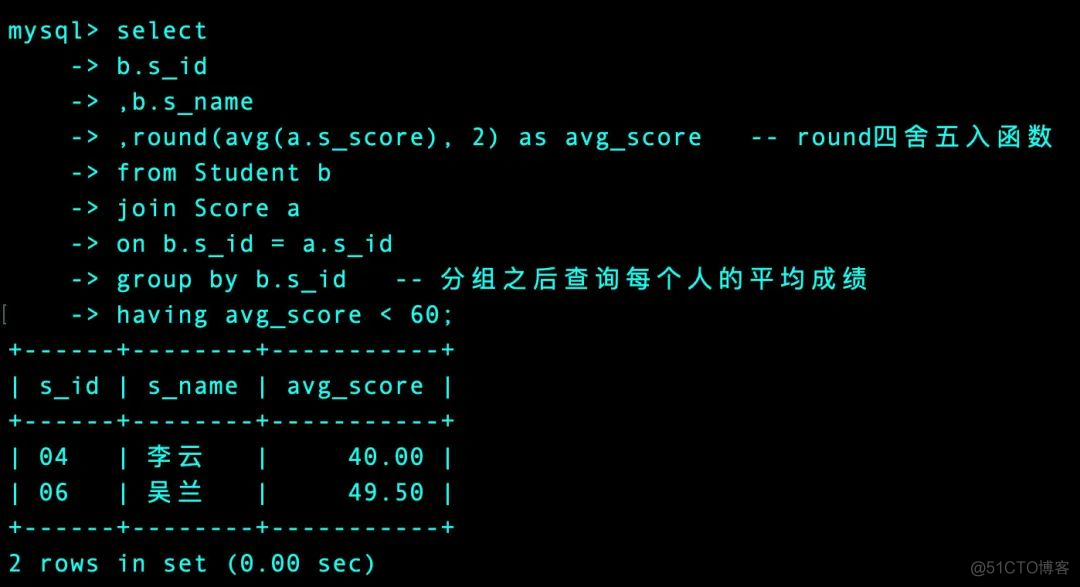 50道mysql_sqlite_08