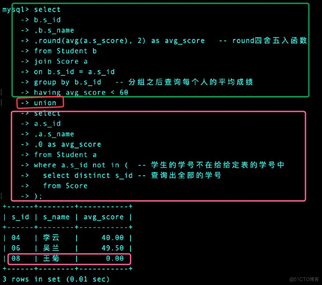 50道mysql_50道mysql_11