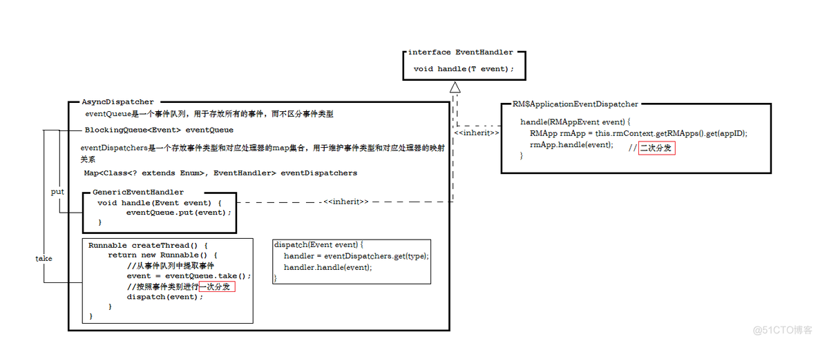 为什么hadoop集群间定义同步脚本不能用_UI