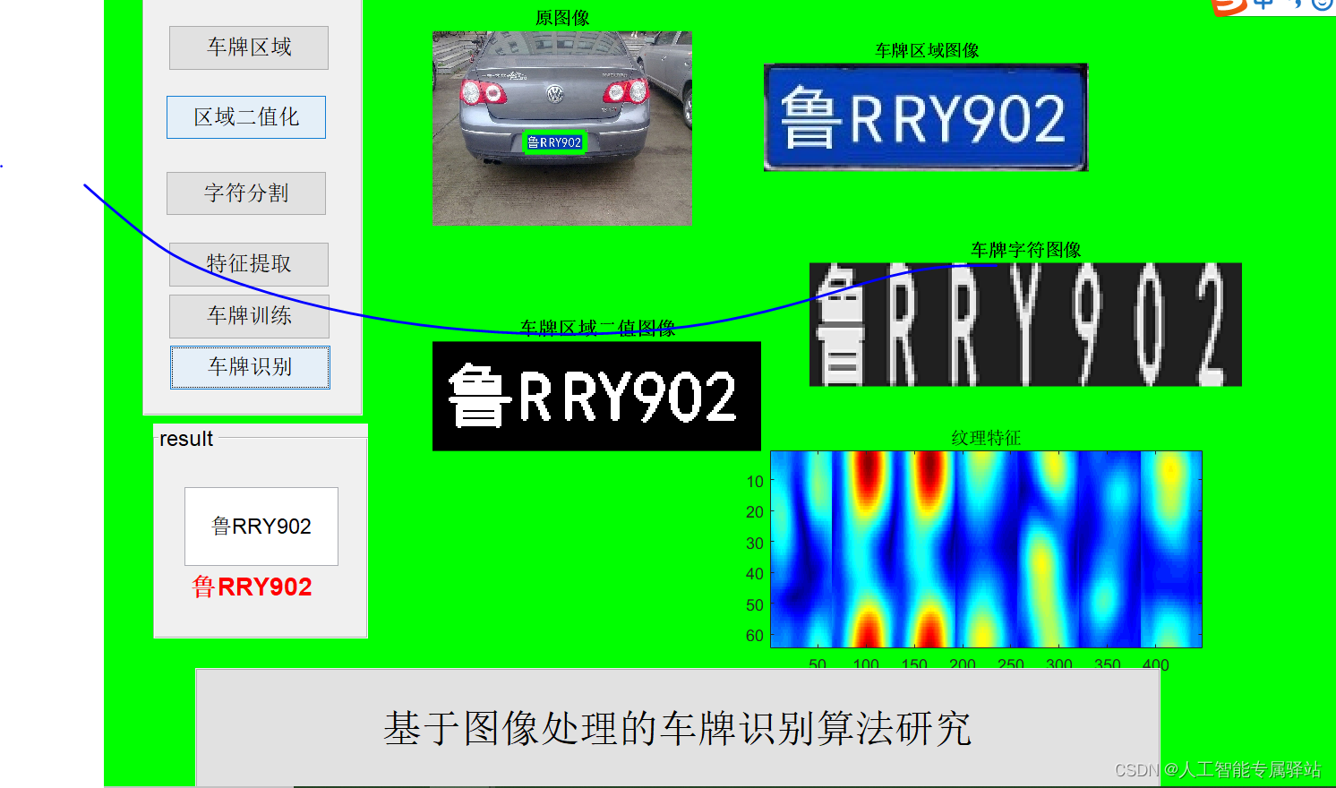 深度学习 车牌识别算法流程_车牌识别_13