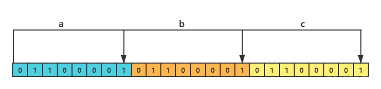 redis yum安装新版本_redis_50