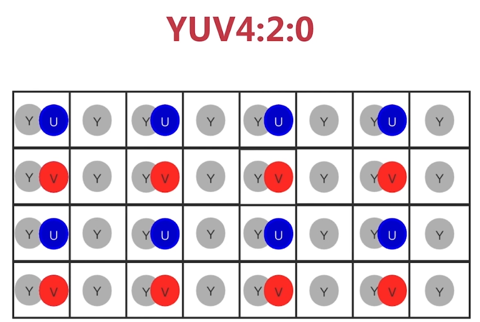 opencv 亮度对比度拉伸_人工智能_08