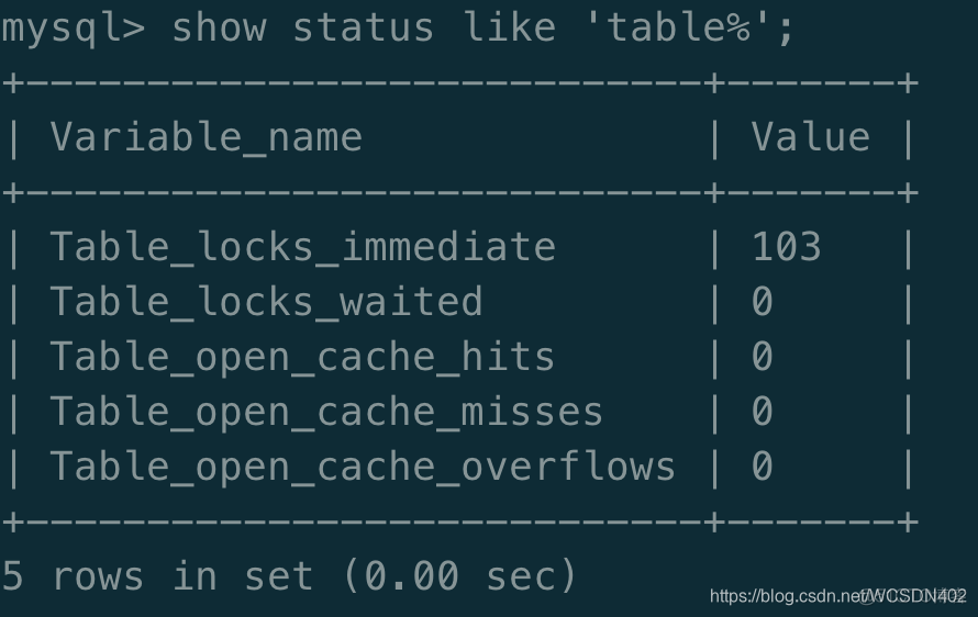 mysql 解除1000行显示限制_mysql_02