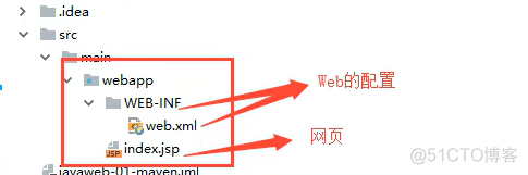 mvn ide 怎么指定java版本_maven_09