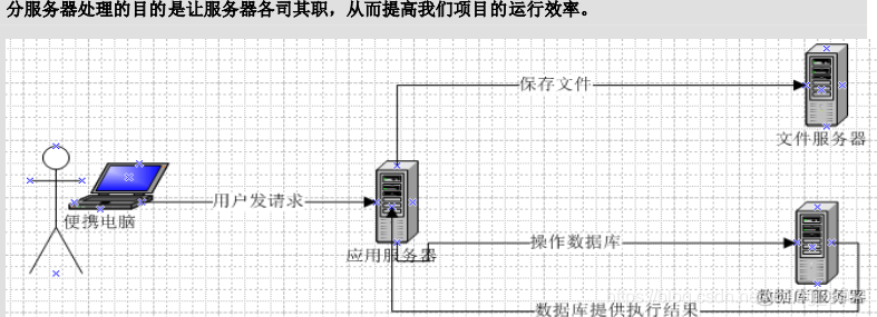 chunk reader如何读取数据 SpringBatch_文件上传_09