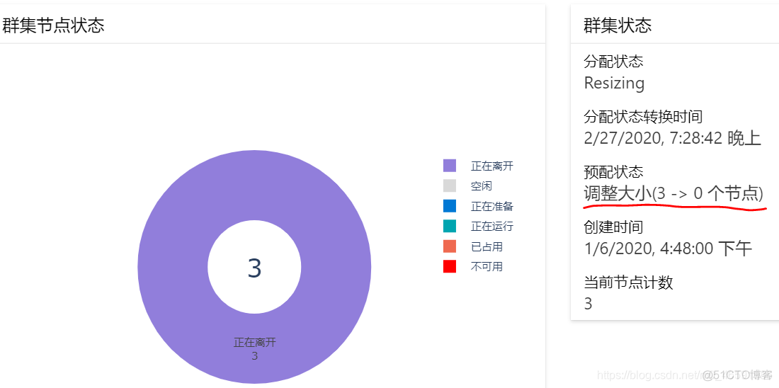 AZURE用python可以删除目标表吗_machine learning_05