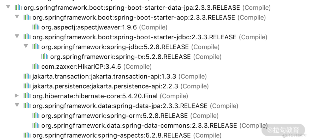 数据库类型为money在java里面调用是什么数据类型_java