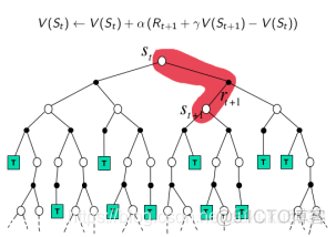 时间依赖的ROC python_时间依赖的ROC python_54