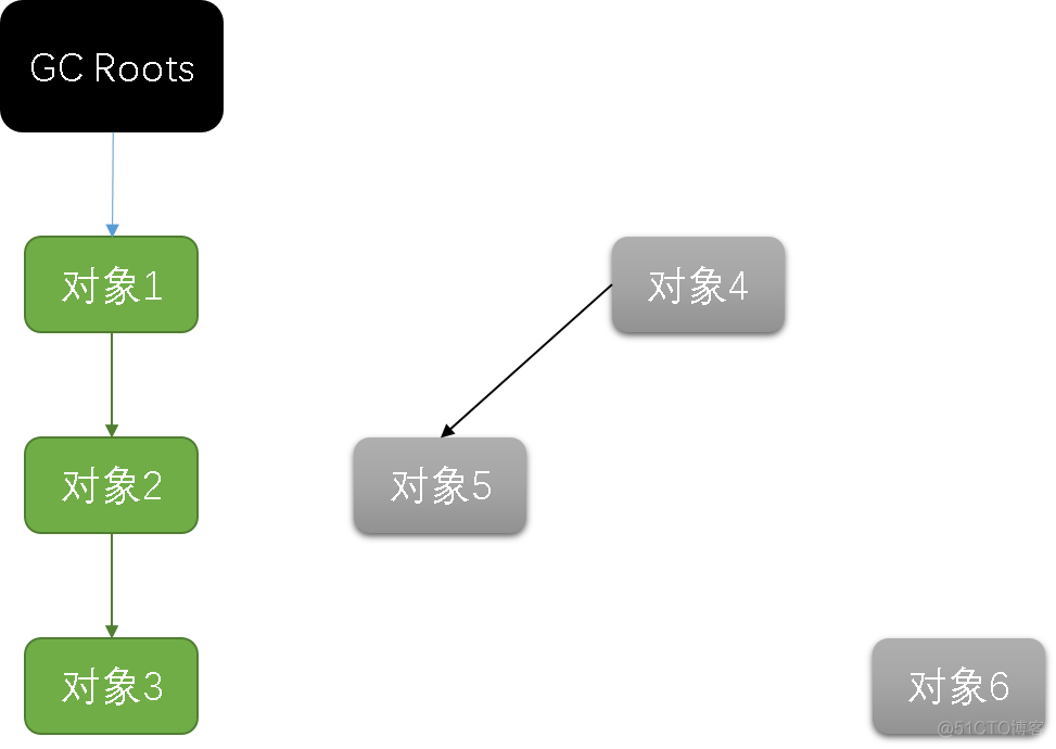 火焰纹章Java源代码_Java_02