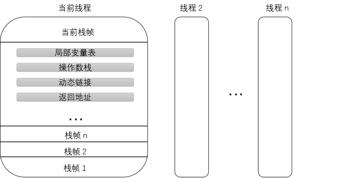 火焰纹章Java源代码_初始化_05