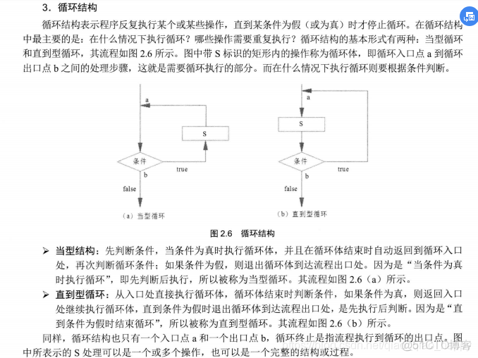 java编程思想第二版pdf_UML_04