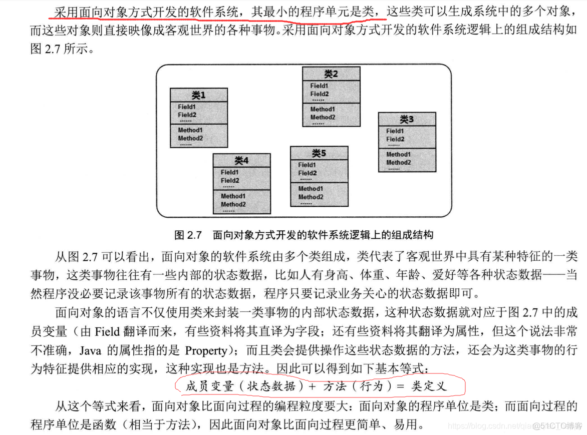 java编程思想第二版pdf_UML_05