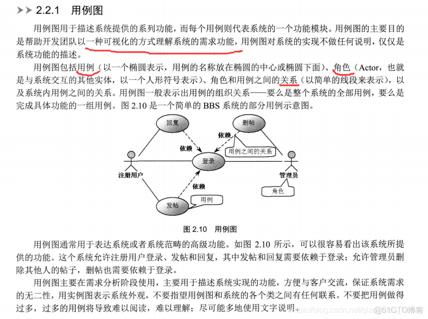 java编程思想第二版pdf_多态_07