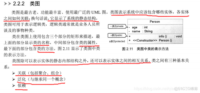 java编程思想第二版pdf_java编程思想第二版pdf_08