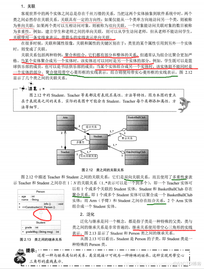 java编程思想第二版pdf_UML_09