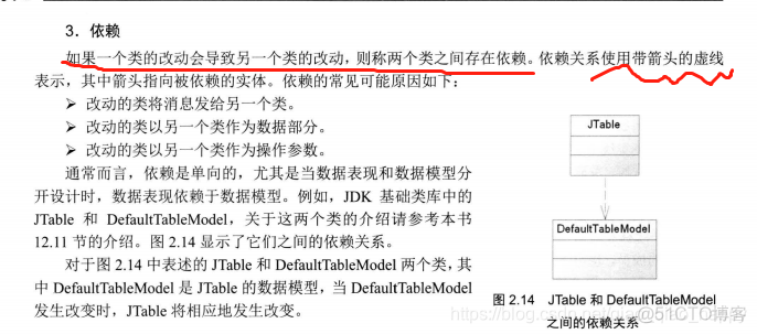 java编程思想第二版pdf_面向对象_10