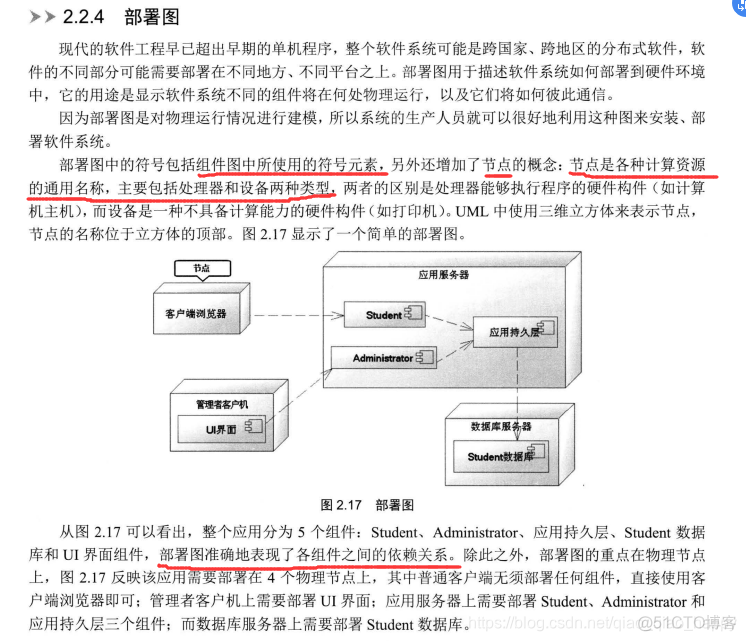 java编程思想第二版pdf_java编程思想第二版pdf_12