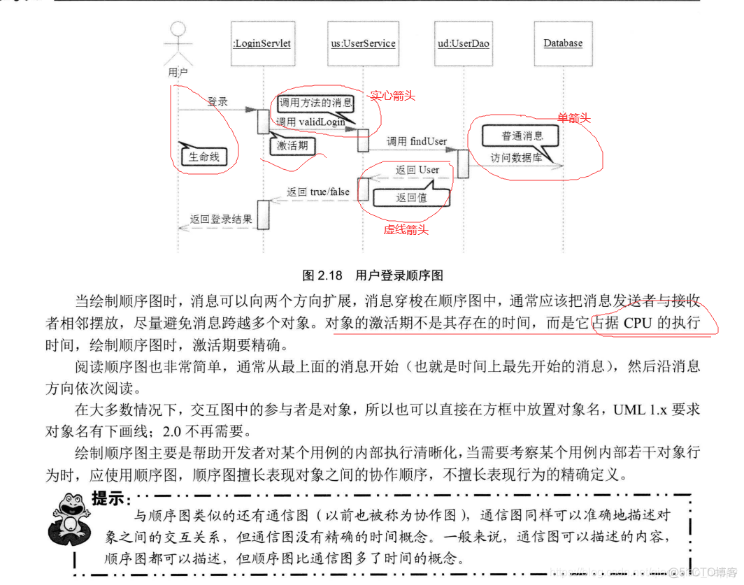 java编程思想第二版pdf_java编程思想第二版pdf_14