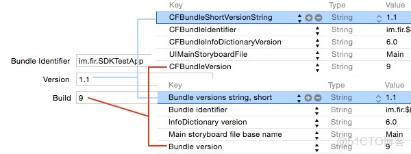 ios 系统版本号获取_ios 系统版本号获取_02