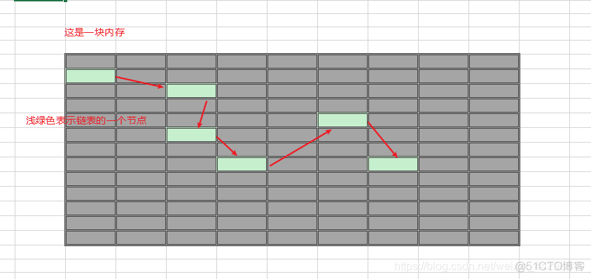 immutableMap 生成长度_immutableMap 生成长度_02