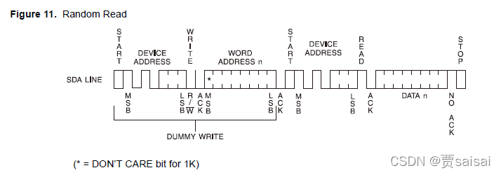 esp32 获取内存占用_c语言_06