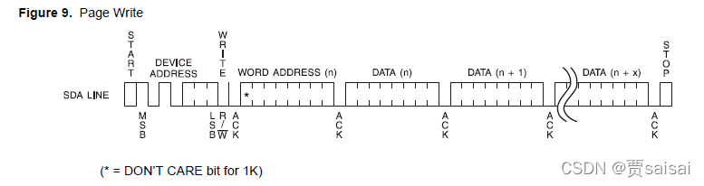 esp32 获取内存占用_esp32 获取内存占用_09