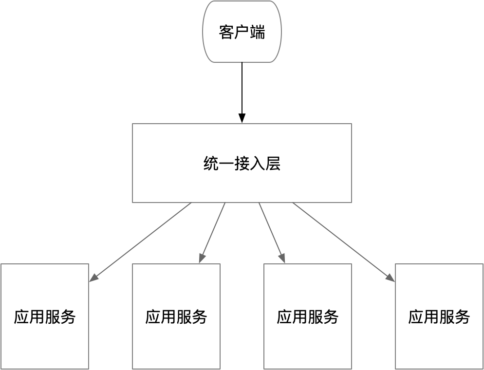 python 伪造 ip 池_反向代理_02