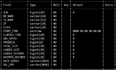 南大通用GBase 8a MPP Cluster数据加载GBFS专用文件服务器部署及加载状态监控