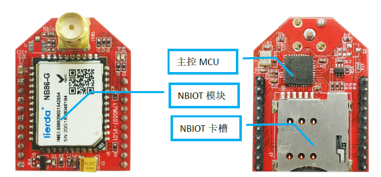 NBIOT 接入说明_NBIOT 接入说明_03