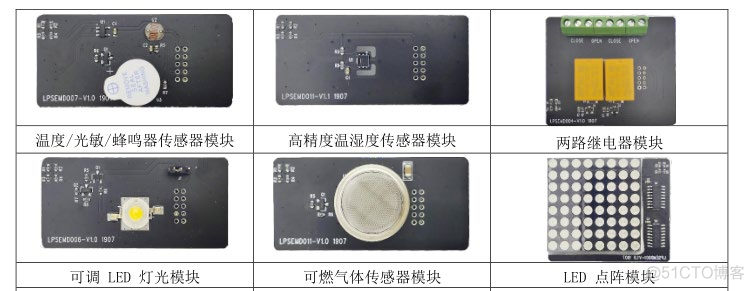 NBIOT 接入说明_物联网_04