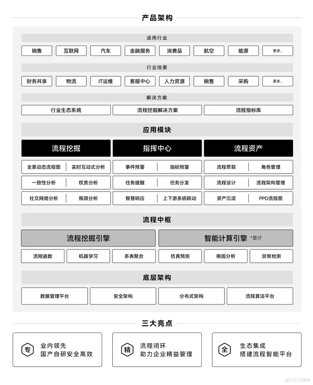 喜报 | 新突破！望繁信科技荣获2023上海市“专精特新”企业认证_数字化转型_02