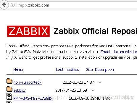 zabbix采集IP_集中监控_08