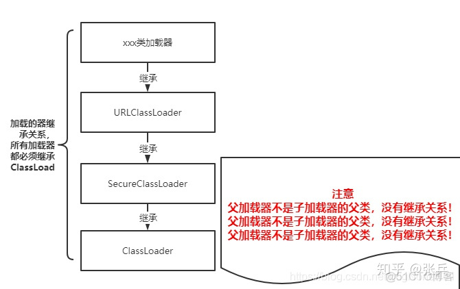 springboot 找不到xml手动加载xml_错误: 找不到或无法加载主类 test_03