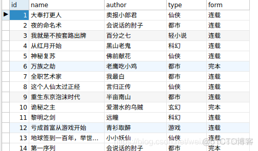 python爬虫在起点中文网反馈202_ide_02