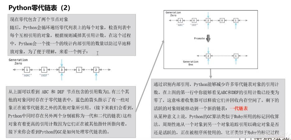 python print清空输出区_python print清空输出区_05