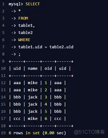 mysql 查询当前执行的大事务_大数据_10