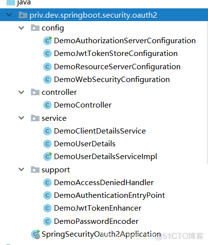 Spring Security oauth2Login和oauth2ResourceServer分别配置_oauth2_02