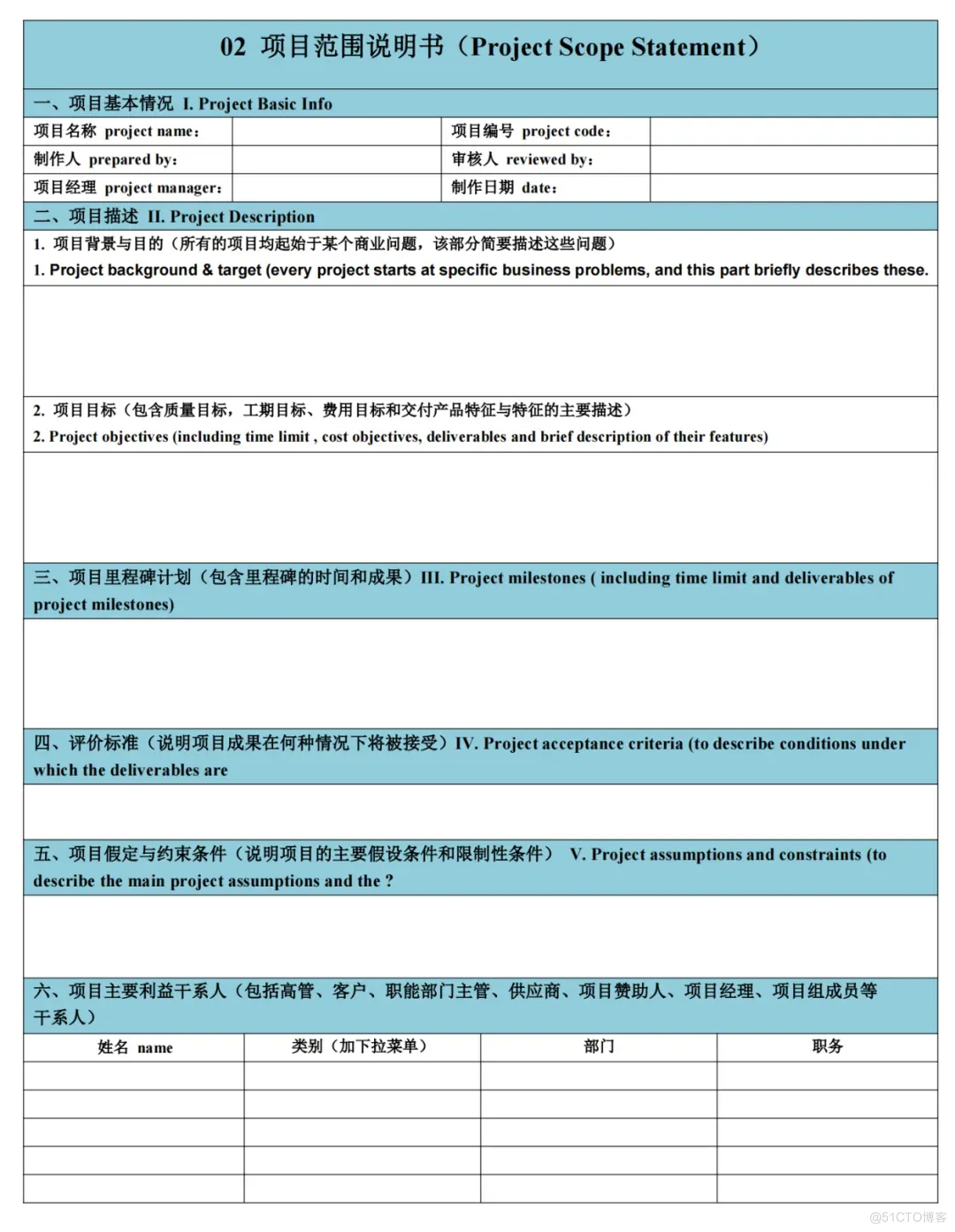 范围蔓延：PM如何应对“我插一个小需求”_项目管理_05