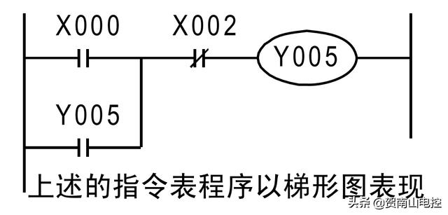 java连接td_形式描述_02