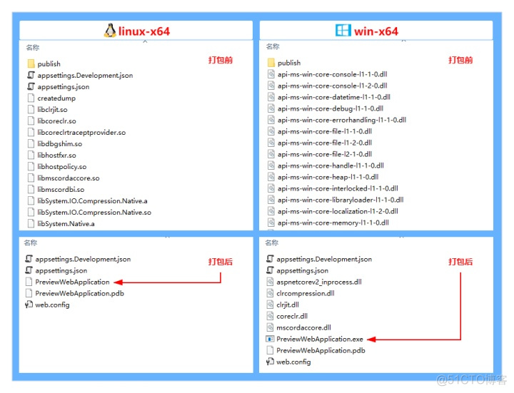 doctor desktop Wsl2为啥提取不到_windows打包工具_06