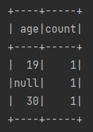 Spark Dataset filter 的操作_hadoop_03