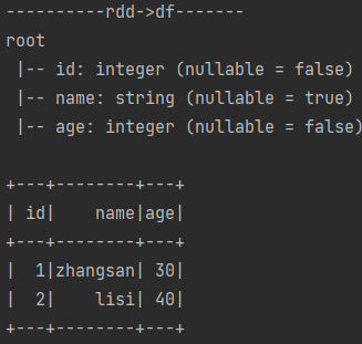 Spark Dataset filter 的操作_API_04