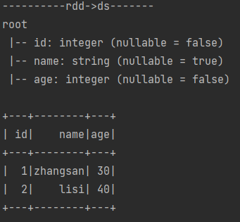 Spark Dataset filter 的操作_大数据_07